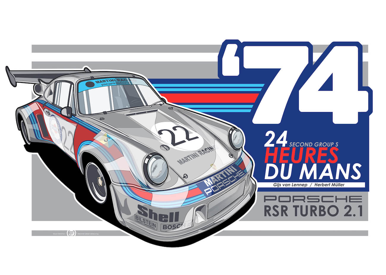 Porsche 911 RSR Turbo 2.1 1974