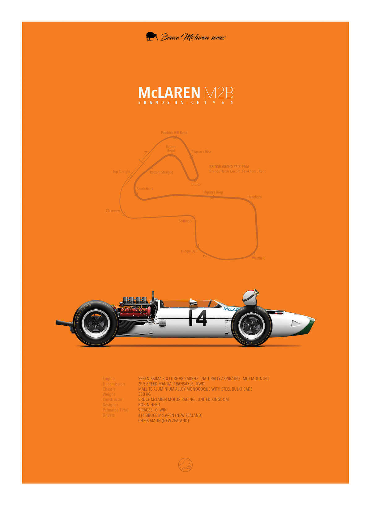 McLaren M2B