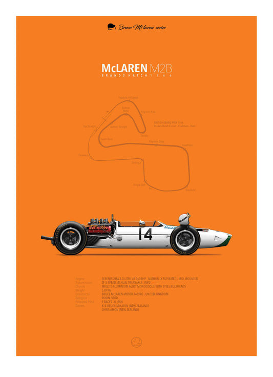 McLaren M2B