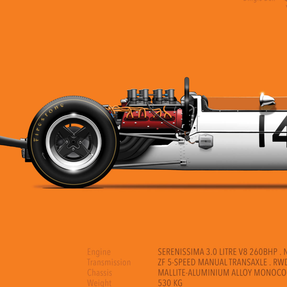 McLaren M2B